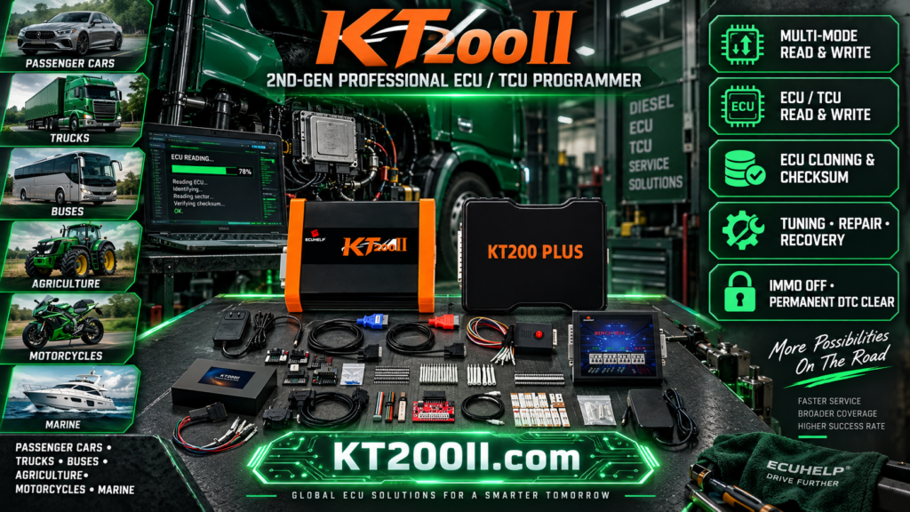 Technician using ESD protection while handling an ECU for Bench and Boot programming