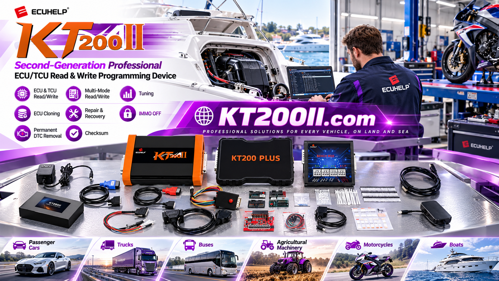 Technician reviewing an ECU programming retry decision checklist